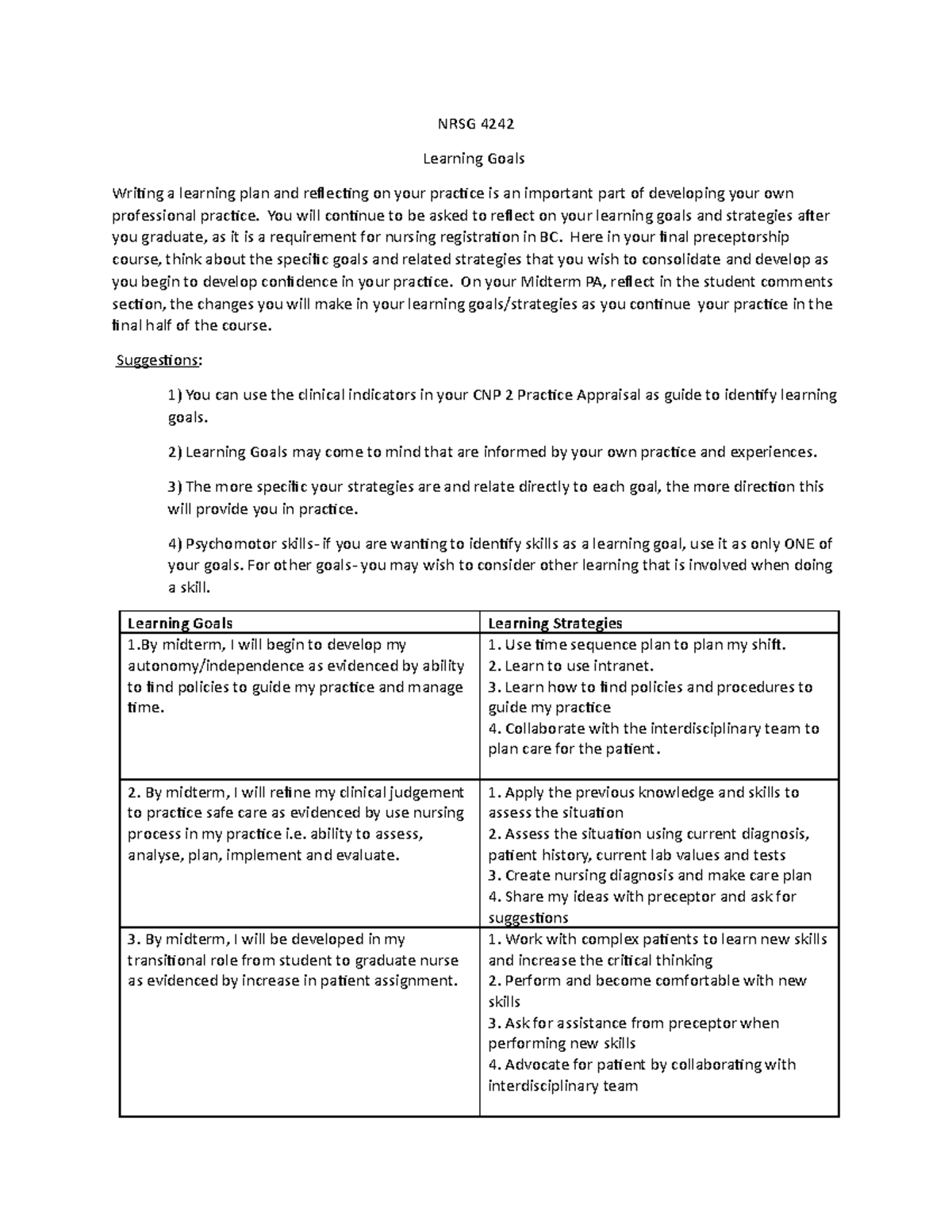 CNP 2 Learning Goals 2019 NRSG 4242 Learning Goals Writing A Learning 