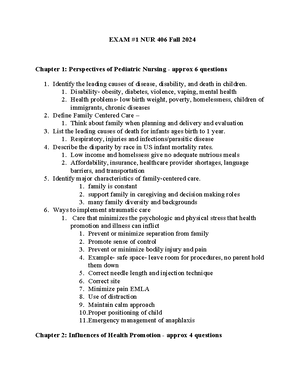 Exam #4 Fall 2024 Blueprint - Chapter 26 The Child with Respiratory ...