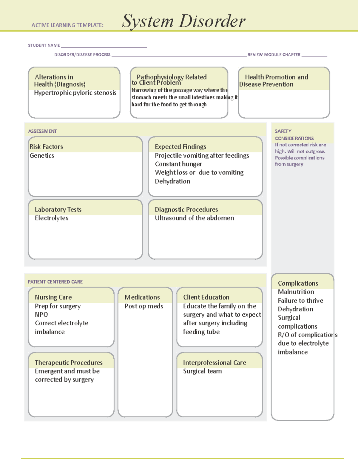 hypertrophic-pyloric-stenosis-student-name