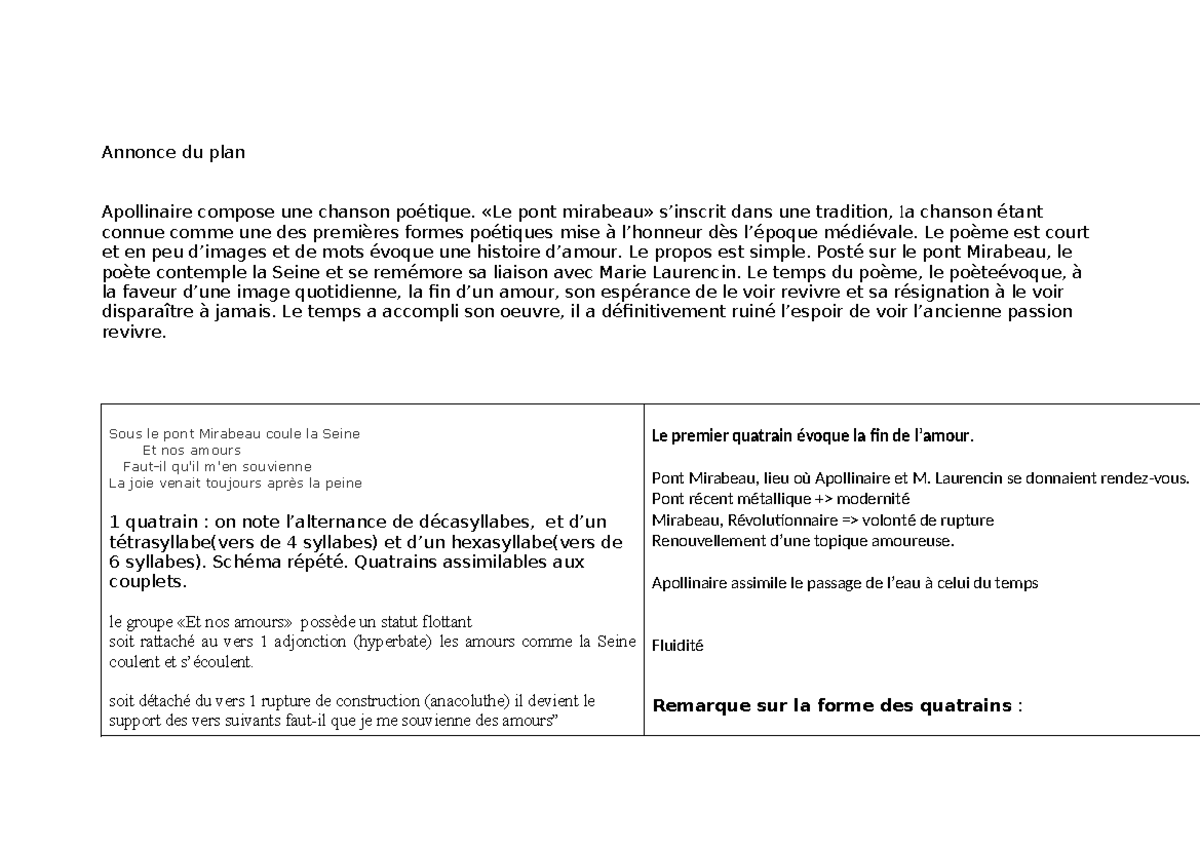 Analyse linéaire Apollinaire le pont mirabeau - Annonce du plan