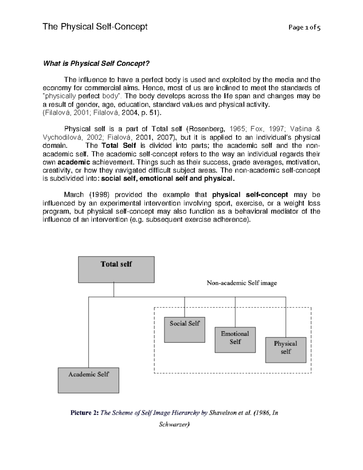 physical-self-lecture-note-what-is-physical-self-concept-the