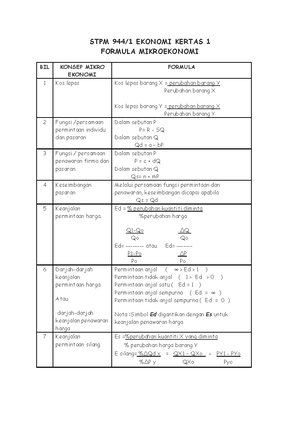 Formula ekonomi - mikroekomomi sem 1