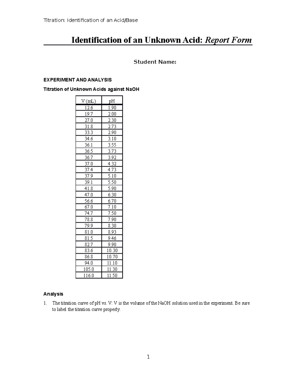 Lab 5 Report Form Lab 5 Identification of an Unknown Acid Report