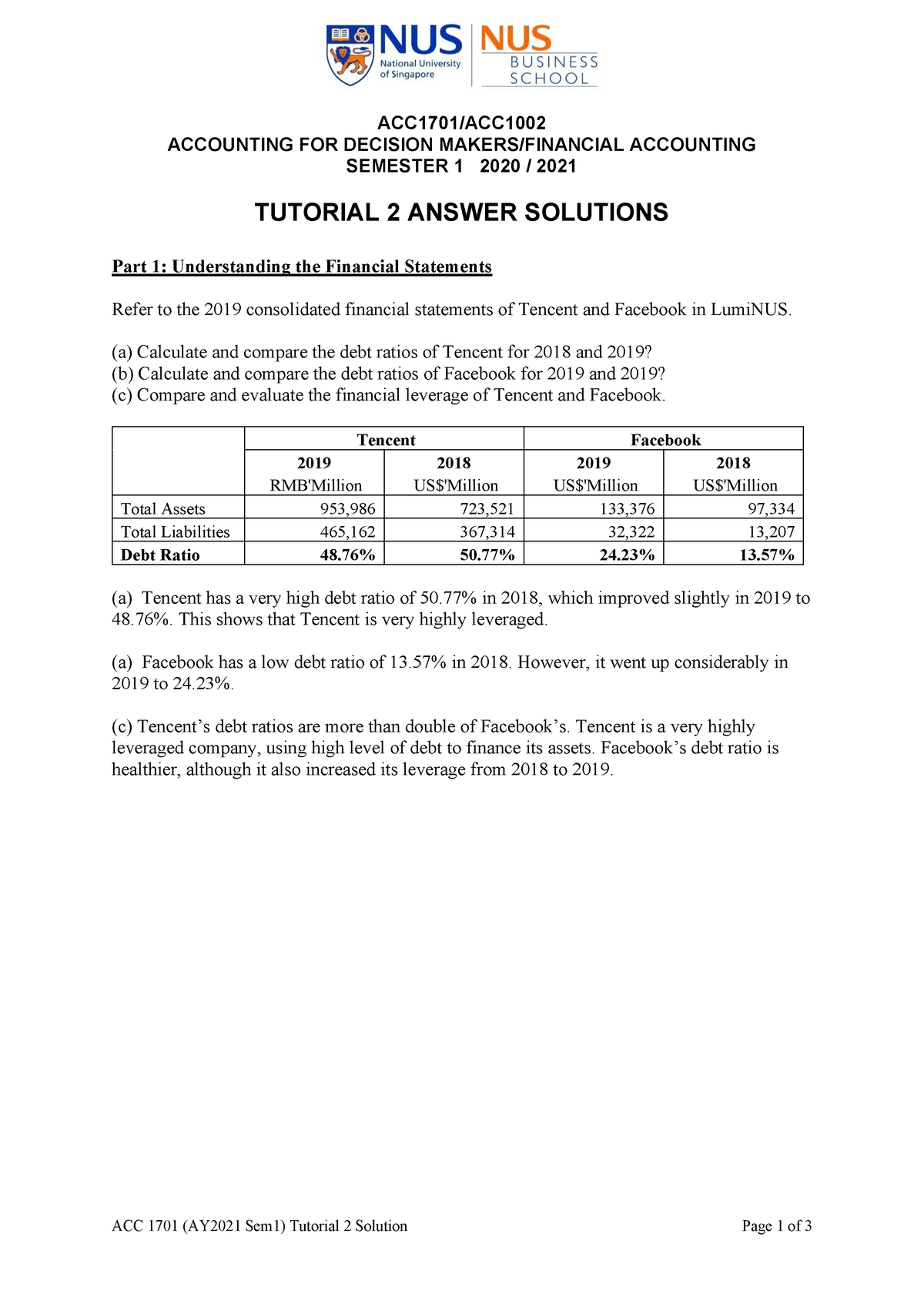 Tutorial 2 Answer Solution - ACC 1701 (AY2021 Sem1) Tutorial 2 Solution ...