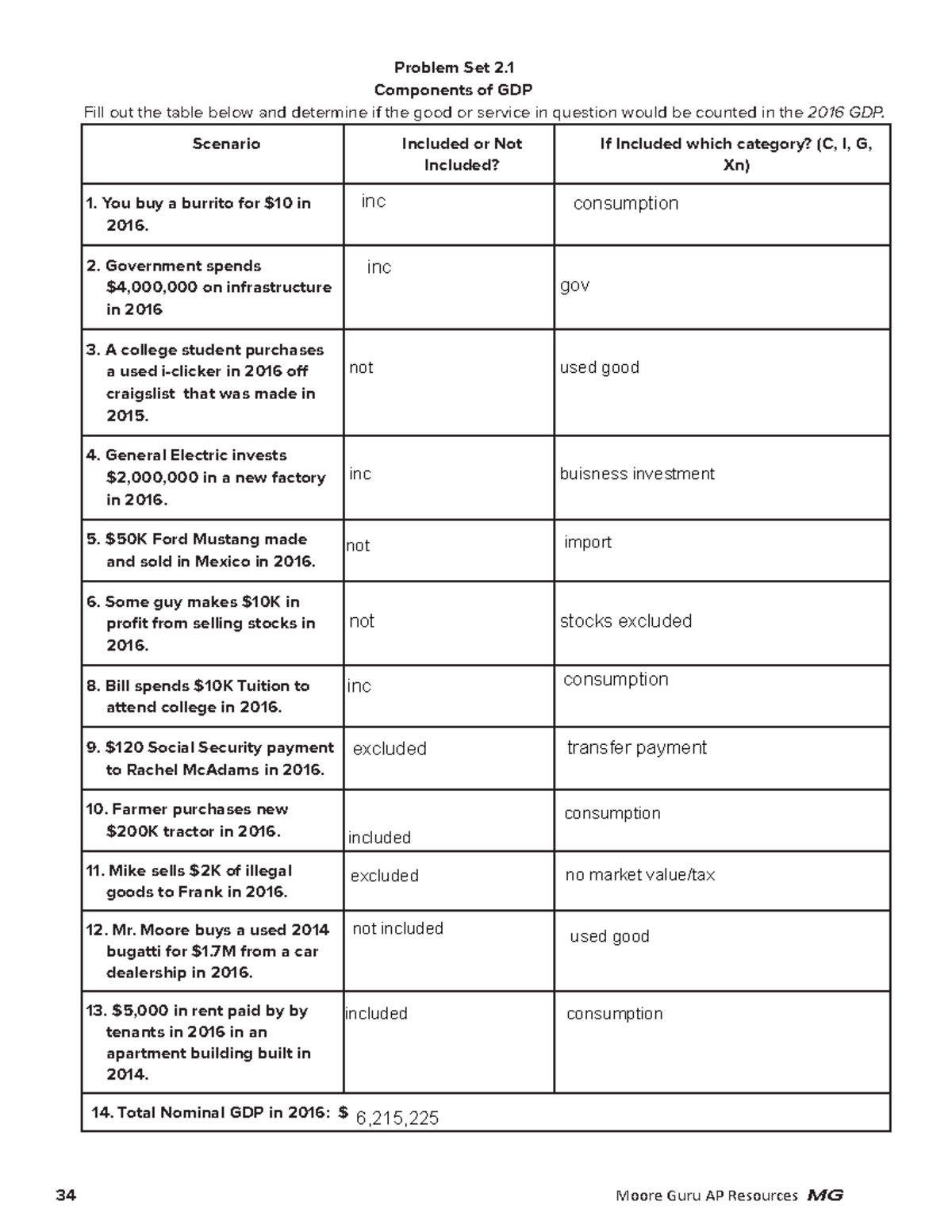 GDP PDF 34-35 - Problem Set 2 Components of GDP Fill out the table ...