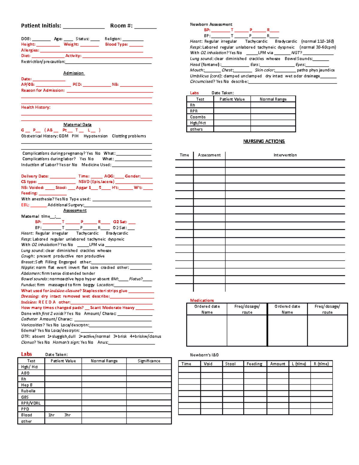 130177027-Cheat-Sheet - Patient Initials: _____________ Room ...