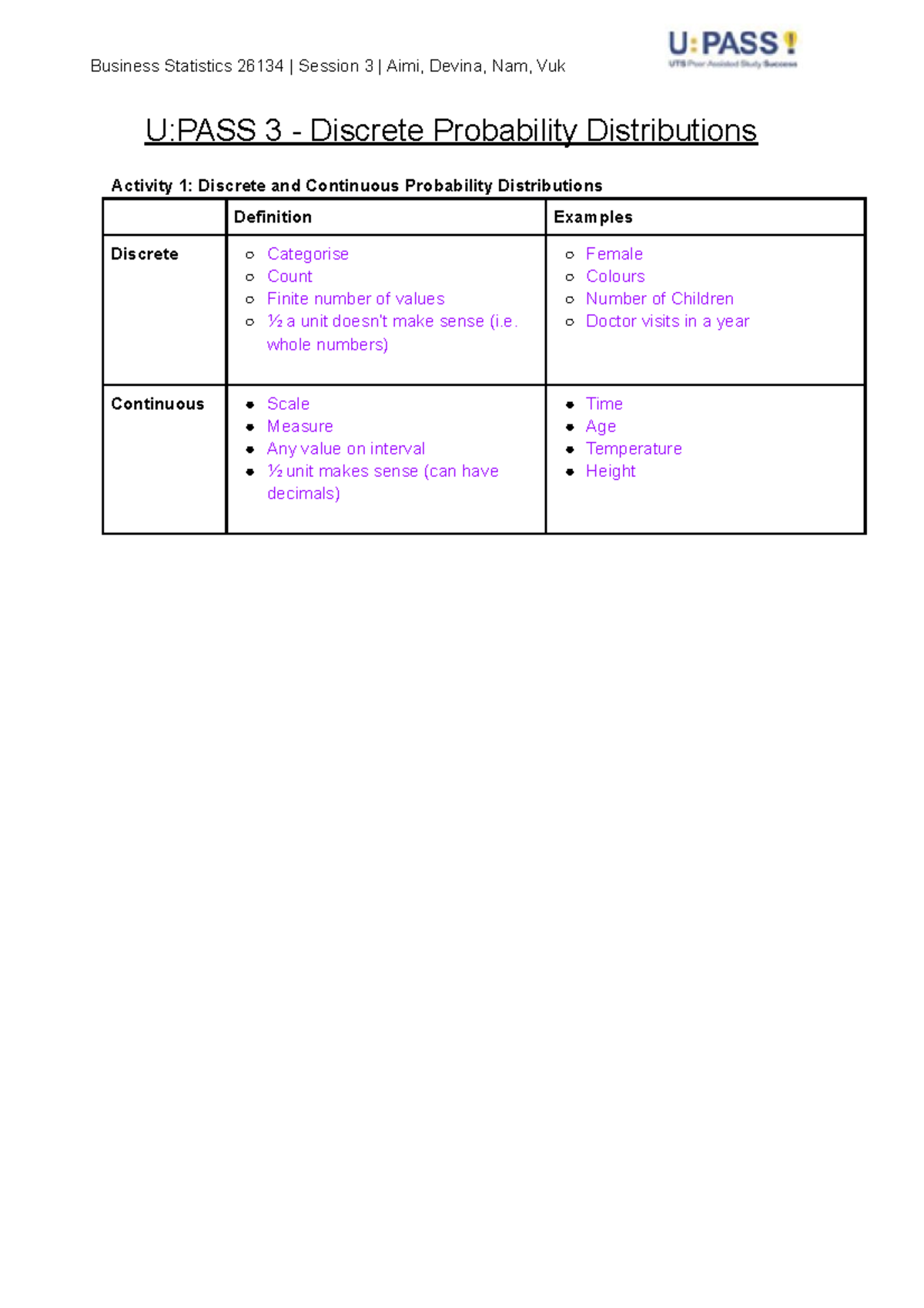 Upass 3 Stats Discrete Probability Distributions - U:PASS 3 - Discrete ...