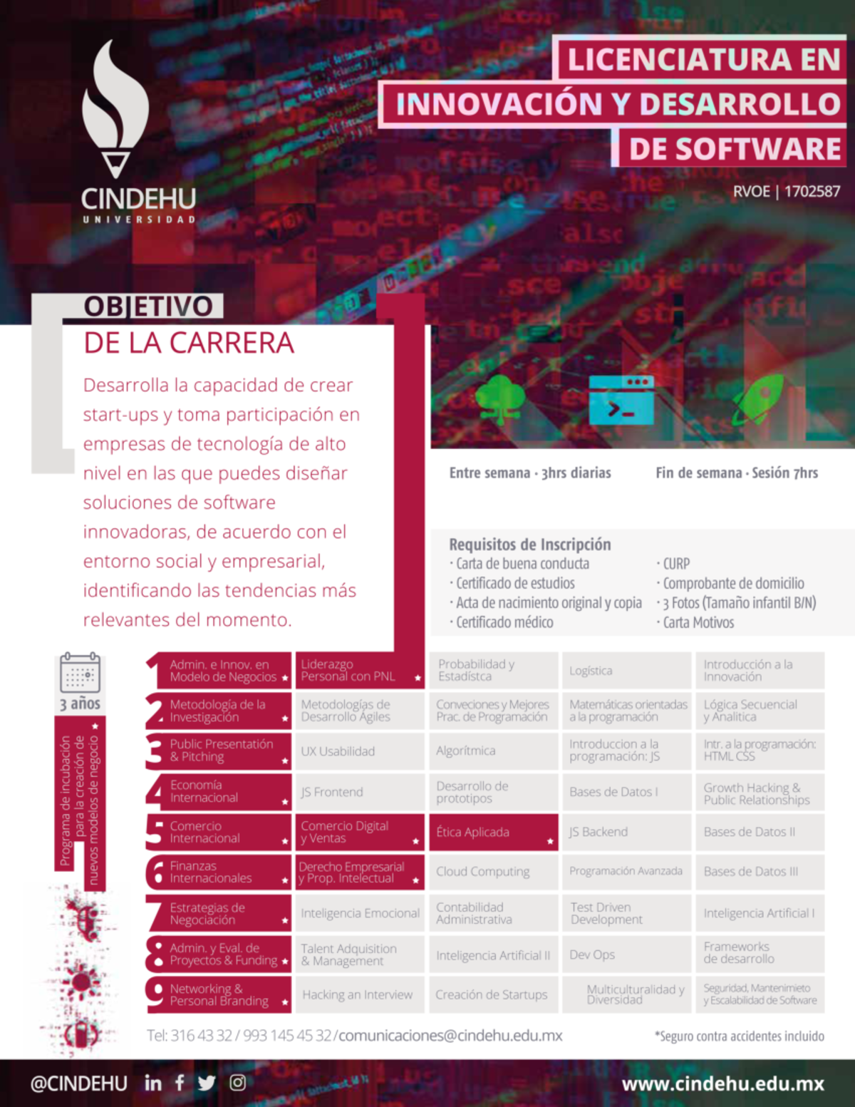 SP Software - Babd - fundamento de redes - Studocu