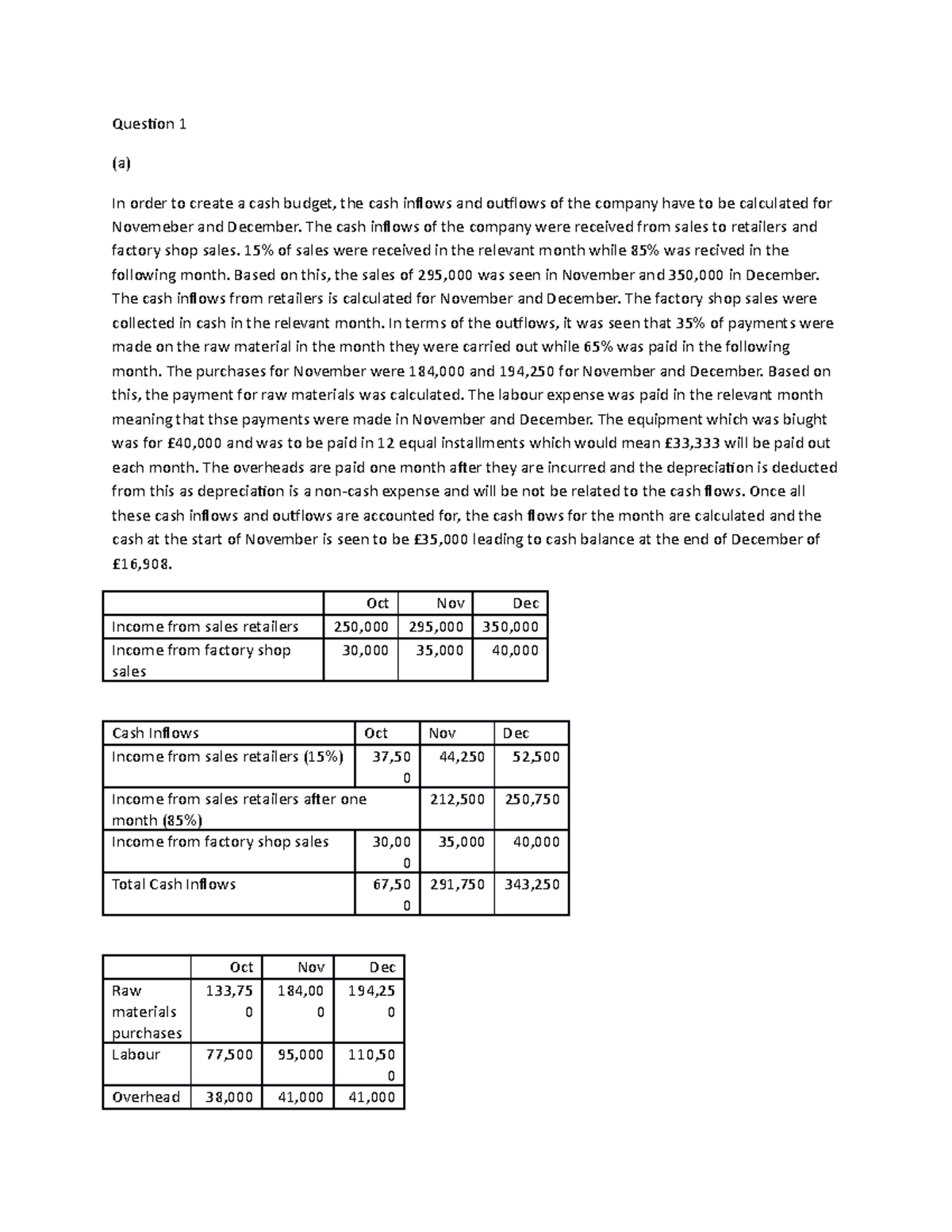 Question 1 - dsadasdad - (a) In order to create a cash budget, the cash ...