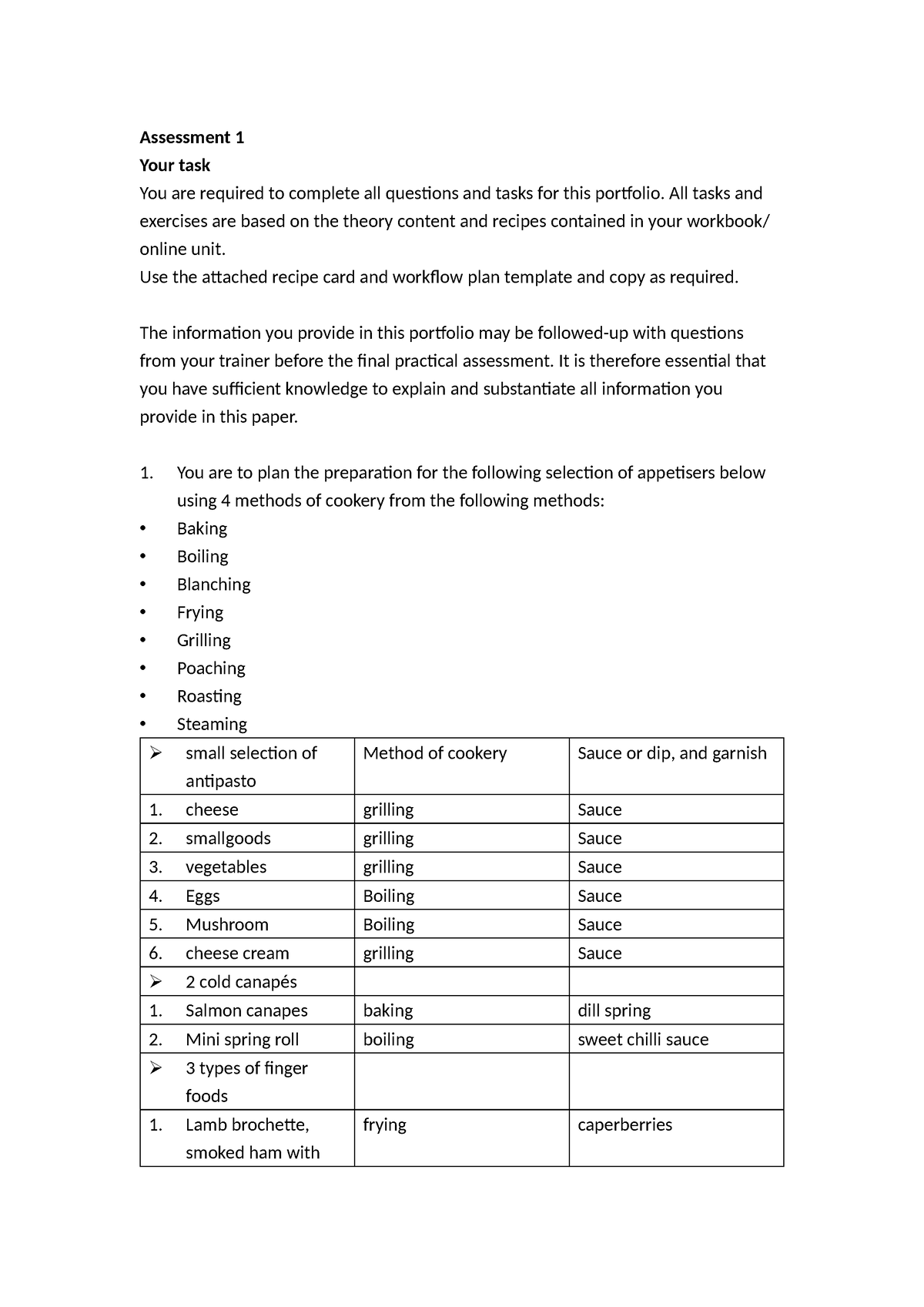 Sithccc 006 - Good - Assessment 1 Your Task You Are Required To ...