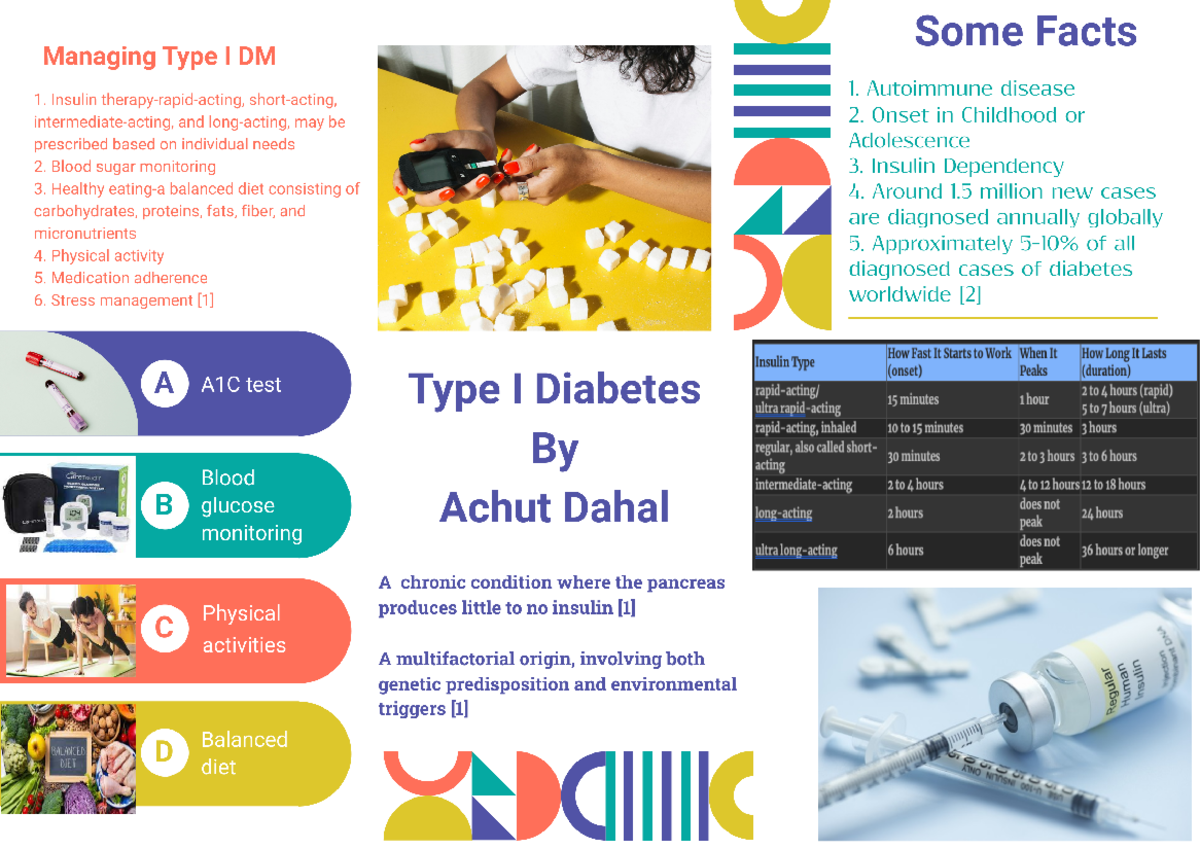 Type 1 Diabetes Mellitus - Some Facts Managing Type I DM 1. Autoimmune ...