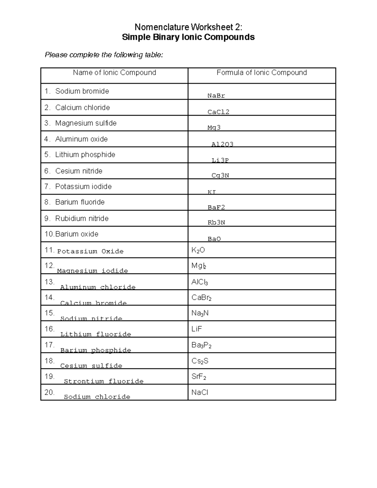 Nomenclature Worksheets - Studocu