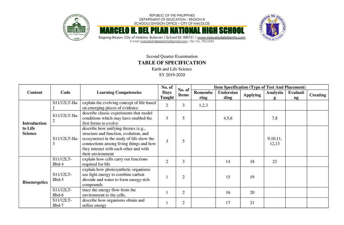 Pdfcoffee - EARTH AND life - REPUBLIC OF THE PHILIPPINES DEPARTMENT OF ...