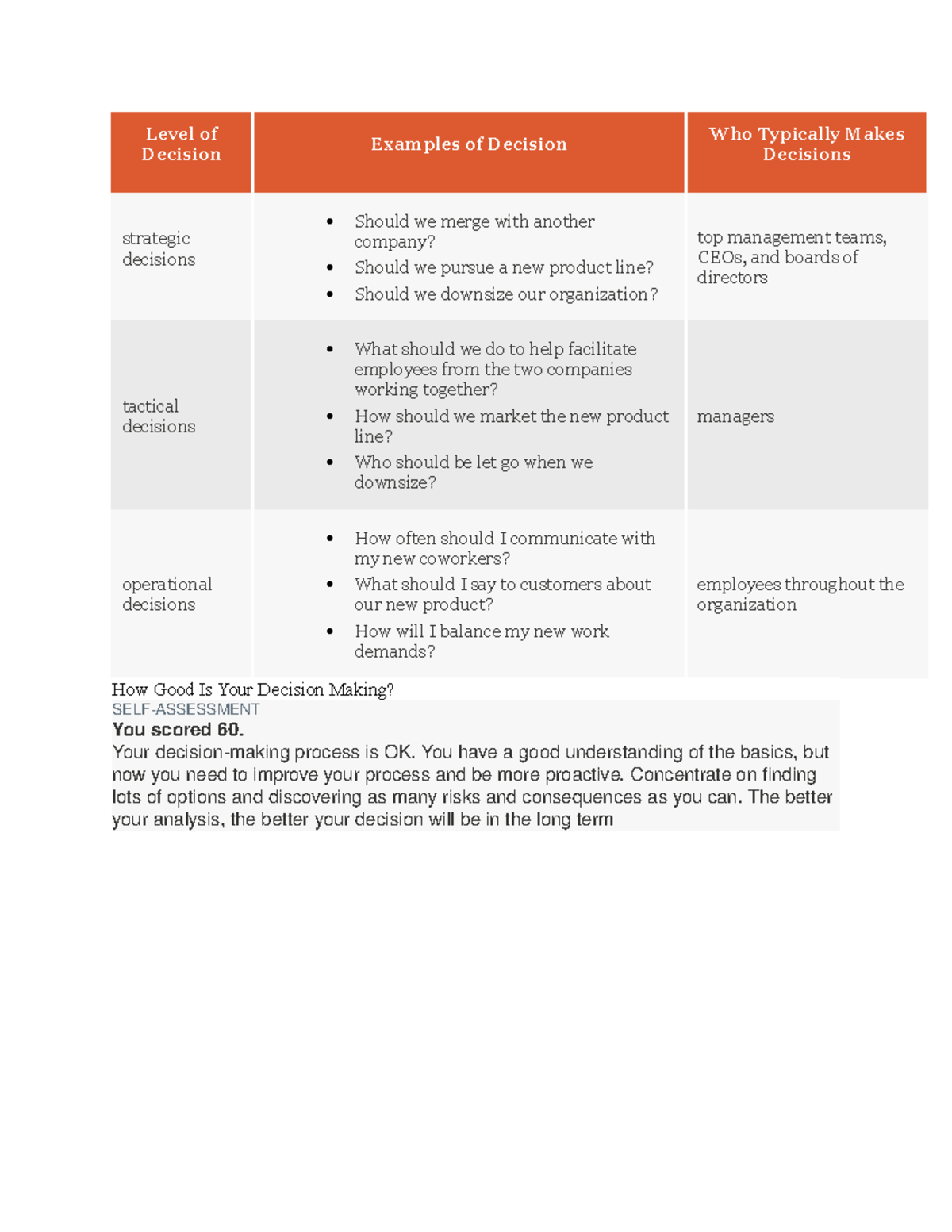Module 6 notes - Level of Decision Examples of Decision Who Typically ...