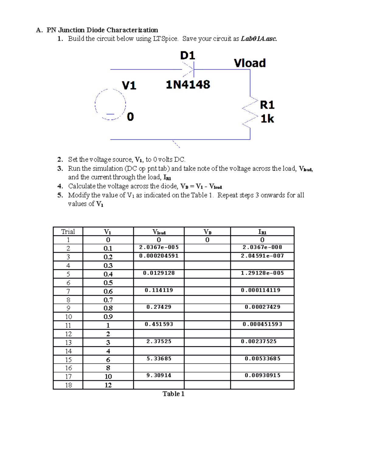 Expt 2 PN Junction Diode and Rectifiers A. PN Junction Diode Characterization 1. Build the