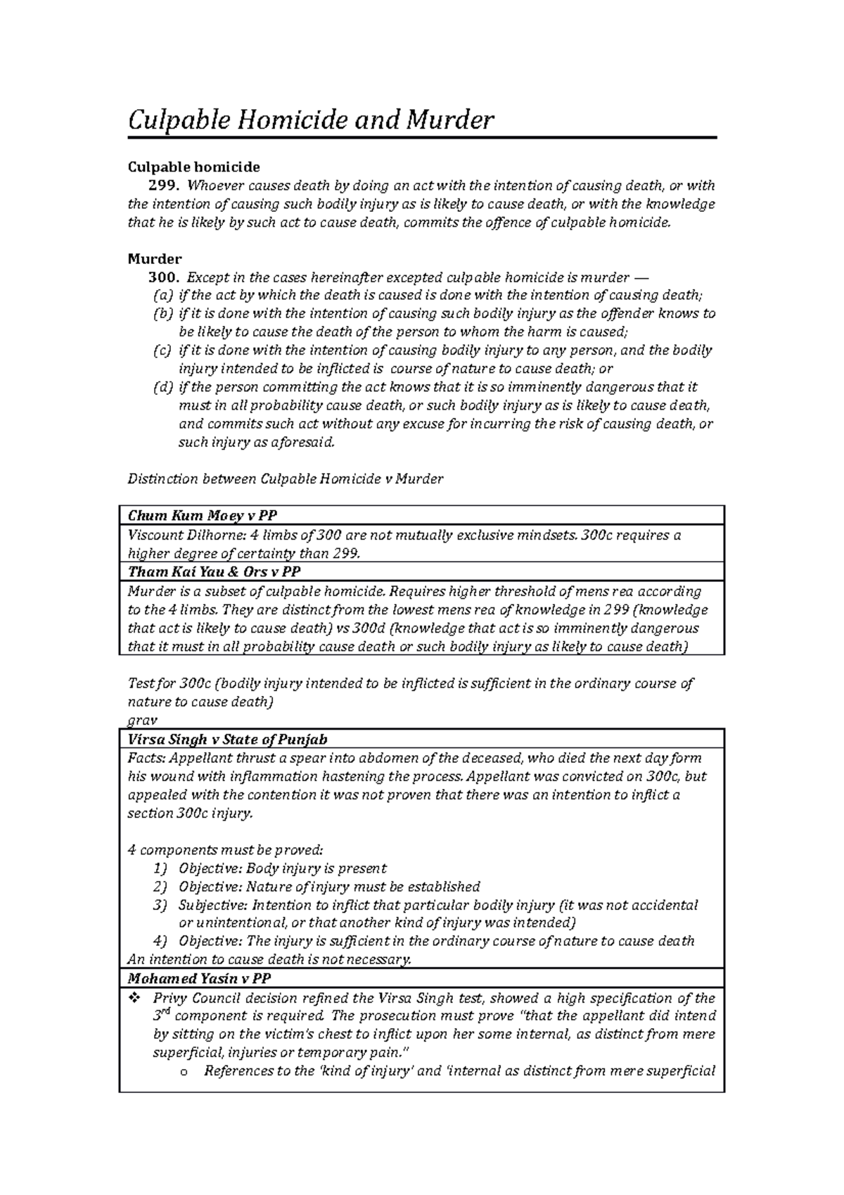 Crim Law Compilation Summary Criminal Law Culpable Homicide and