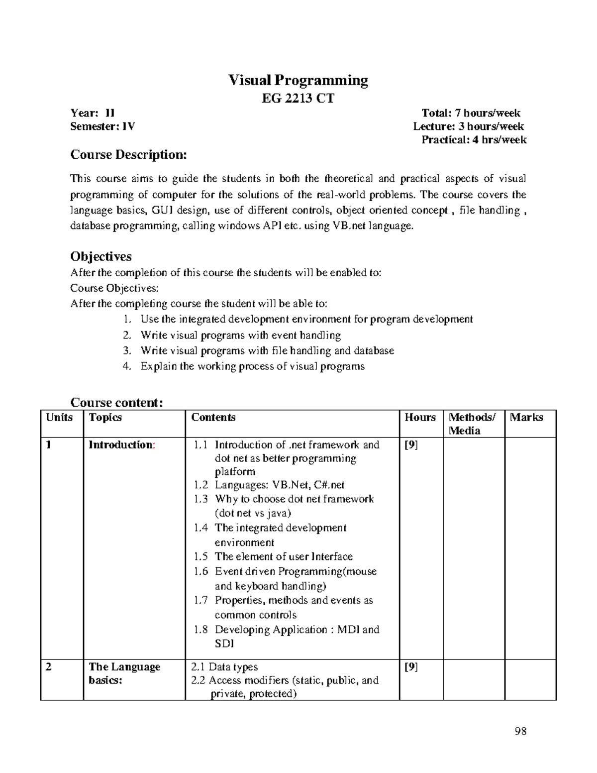 Visual Programming Syllabus - 98 Visual Programming EG 2213 CT Year: II ...