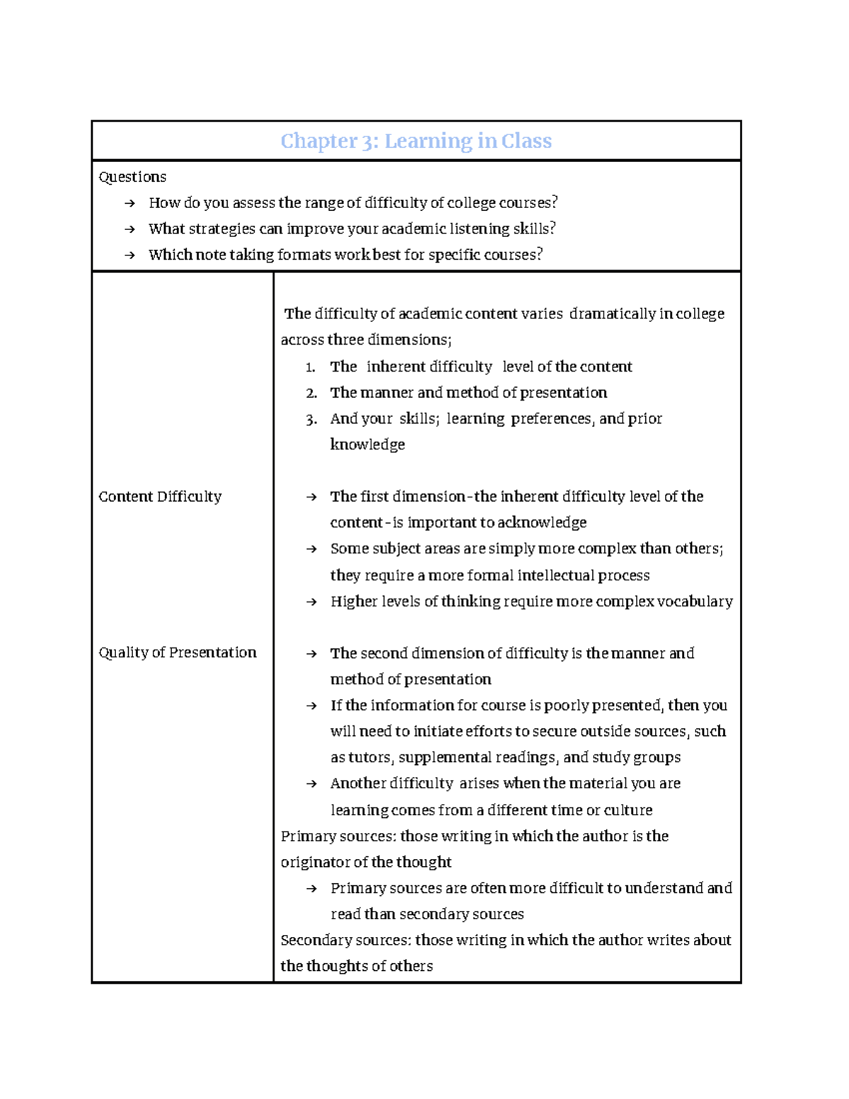 chapter-3-notes-chapter-3-learning-in-class-questions-how-do-you