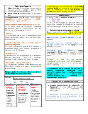 Ivermectina medicamento - Contents lists available at ScienceDirect ...