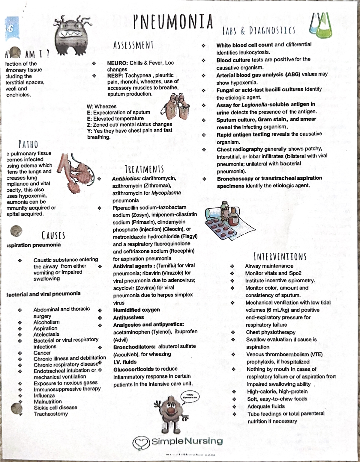 Scanned Document - Quick Notes - PNEUMONIA 6 LABS DIAGNOSTICS ...