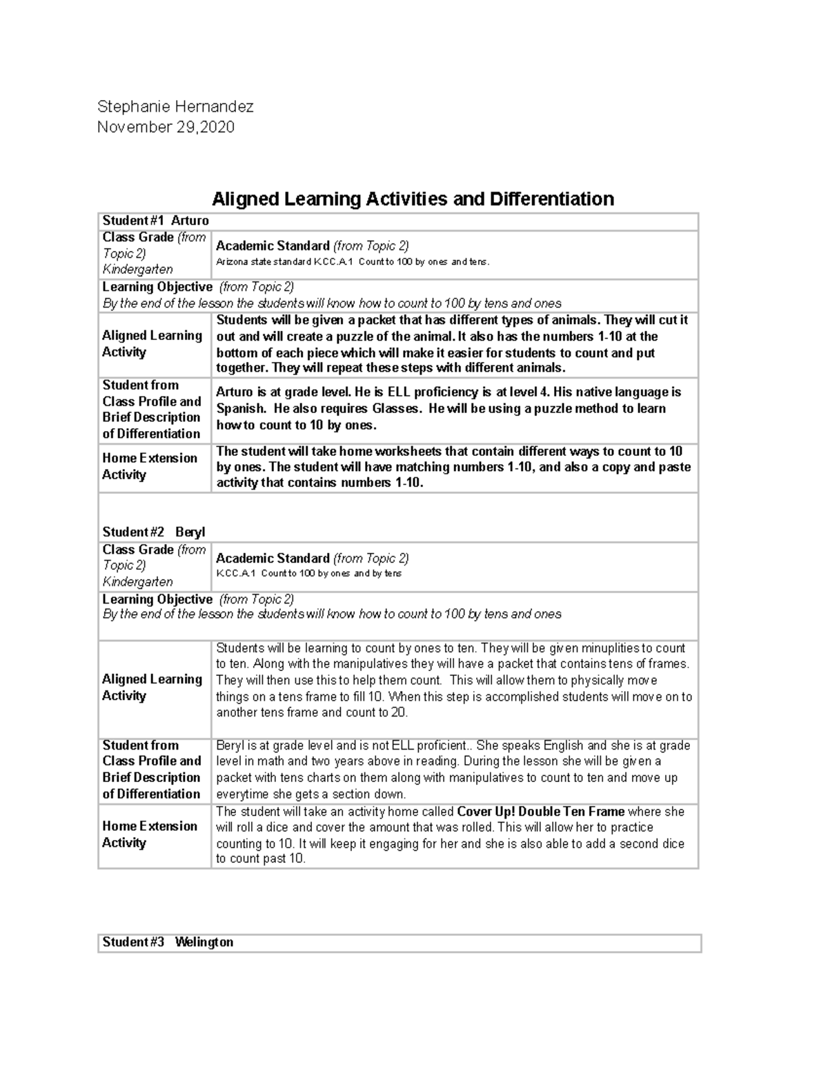 Aligned Learning Activities and Differentiation2 Stephanie Hernandez