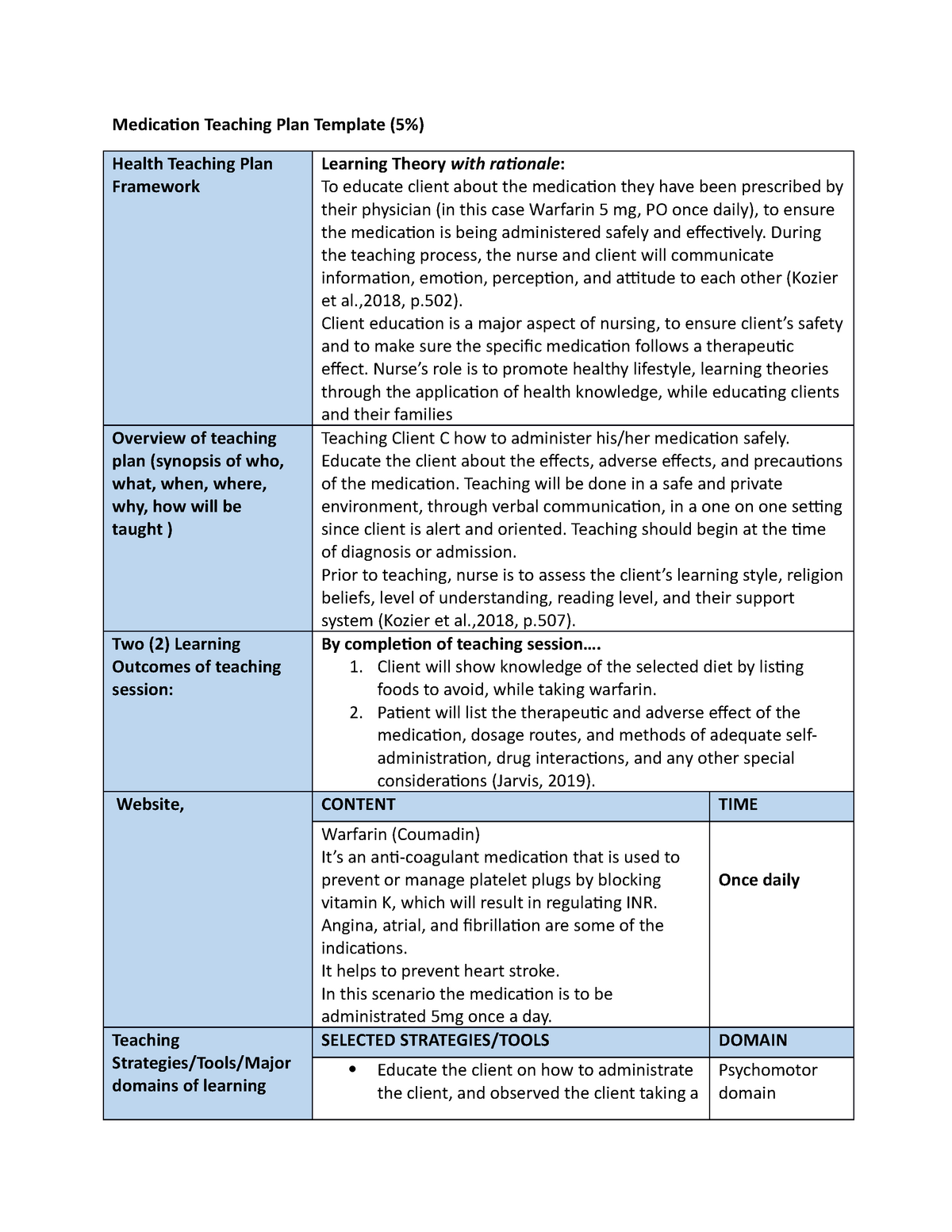 Medication Teaching Plan Template Complete Medication Teaching Plan