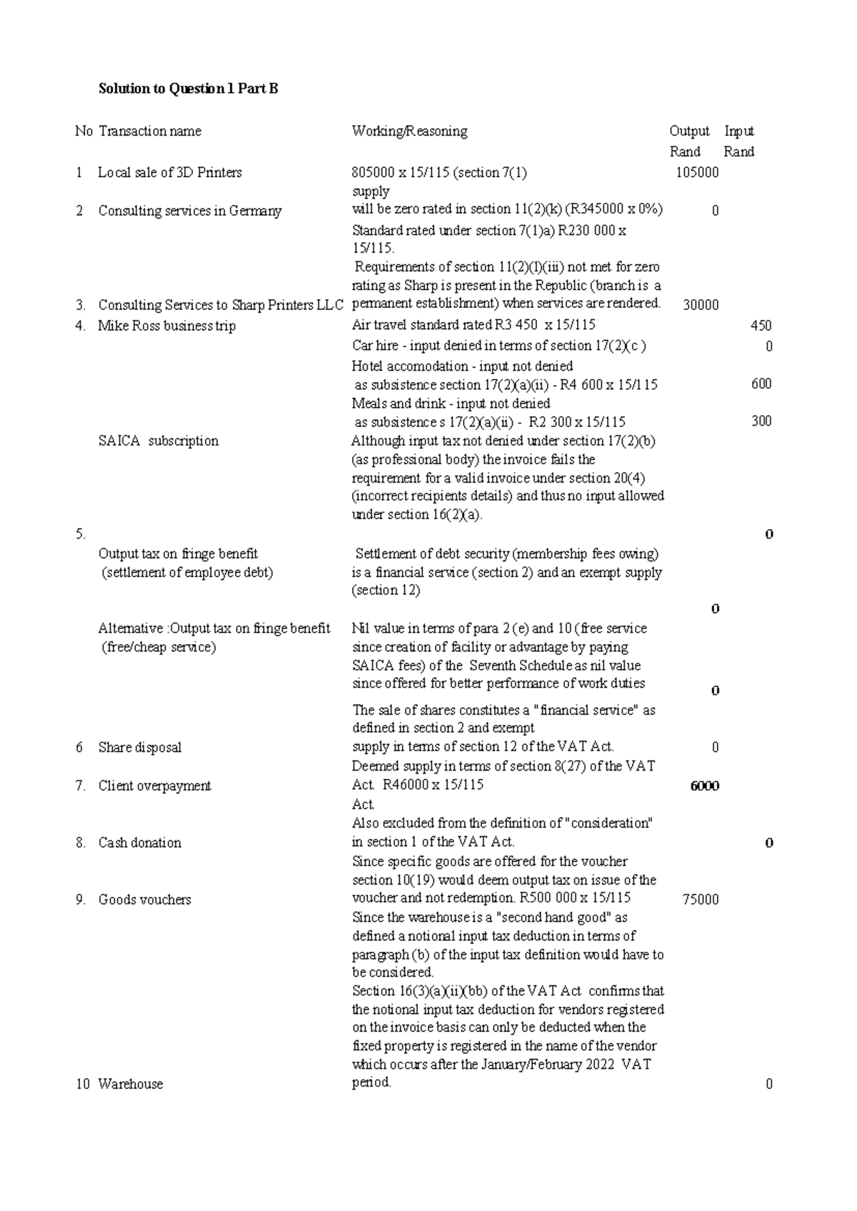 Q1 Sol Part B - past test - Solution to Question 1 Part B No ...