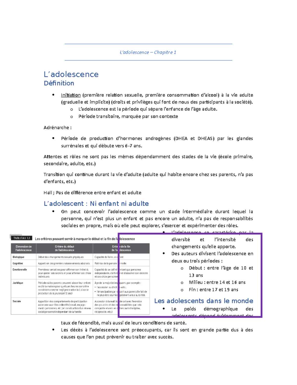 Notes du manuel - Cours 1 Adolescence - L’adolescence – Chapitre 1 L ...