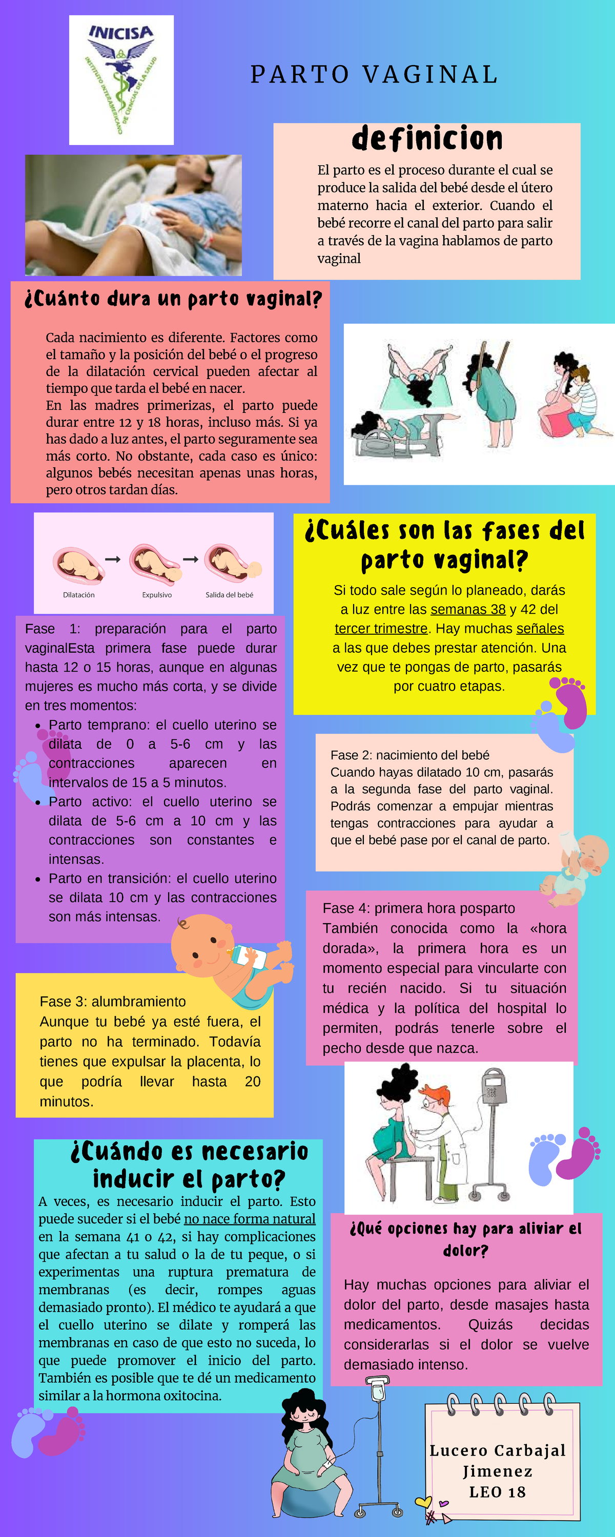 Parto vginal - NOTAS - A veces, es necesario inducir el parto. Esto ...