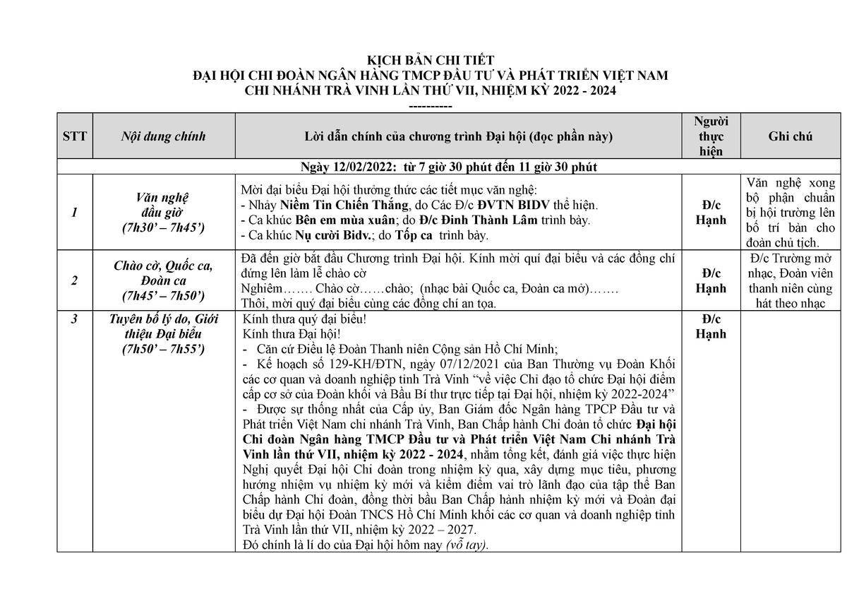 00 KICH BAN CHI TIET CUOI - KỊCH BẢN CHI TIẾT ĐẠI HỘI CHI ĐOÀN NGÂN ...