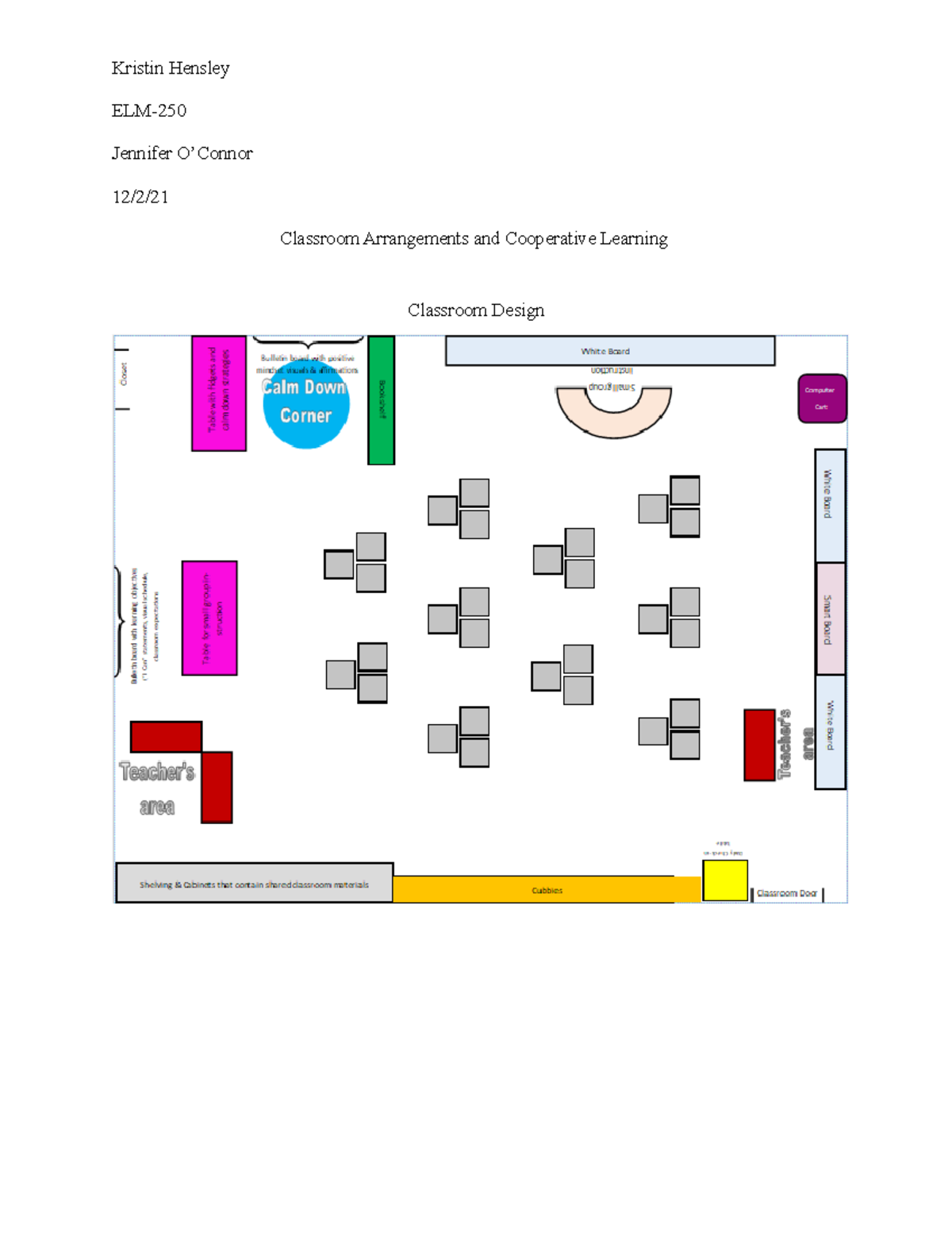 ELM250 T5 Classroom Arrangements and Cooperative Learning Kristin