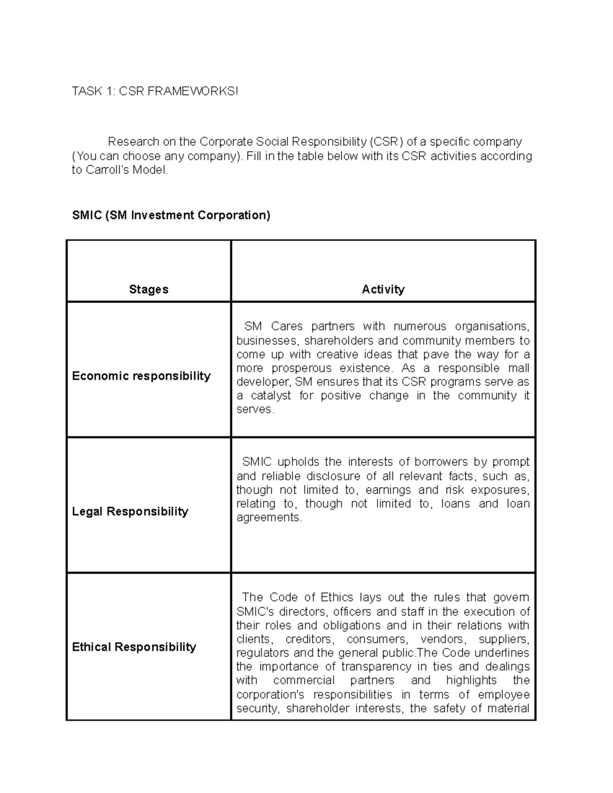 Untitled document lecture notes - TASK 1: CSR FRAMEWORKS! Research on ...
