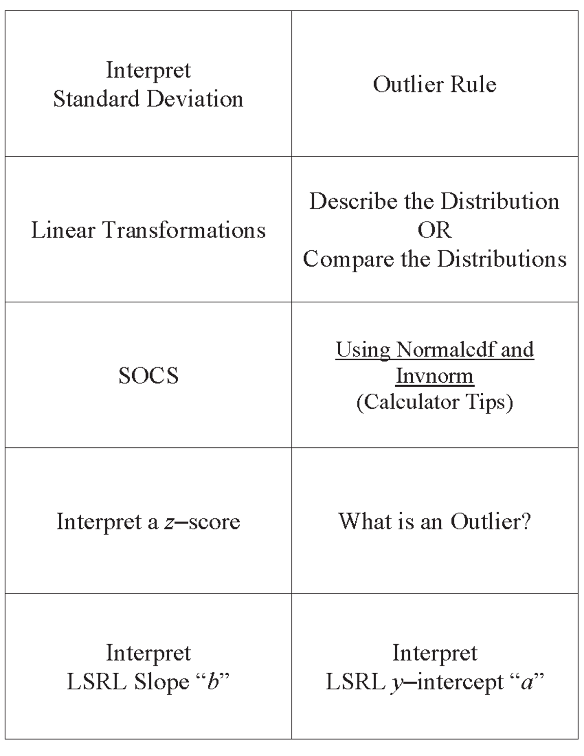 Flash Cards - Interpret Standard Deviation Outlier Rule Linear ...