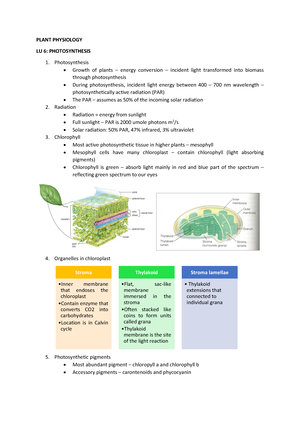 Experiment 1- Acid-Base Titrations - Practical Analytical Chemistry ...