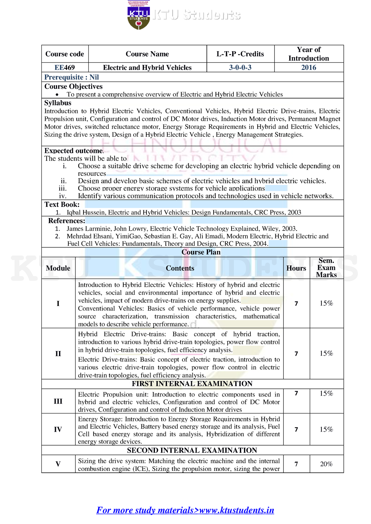 Syllabus - fgdf - Course code Course Name L-T-P - Credits Year of ...