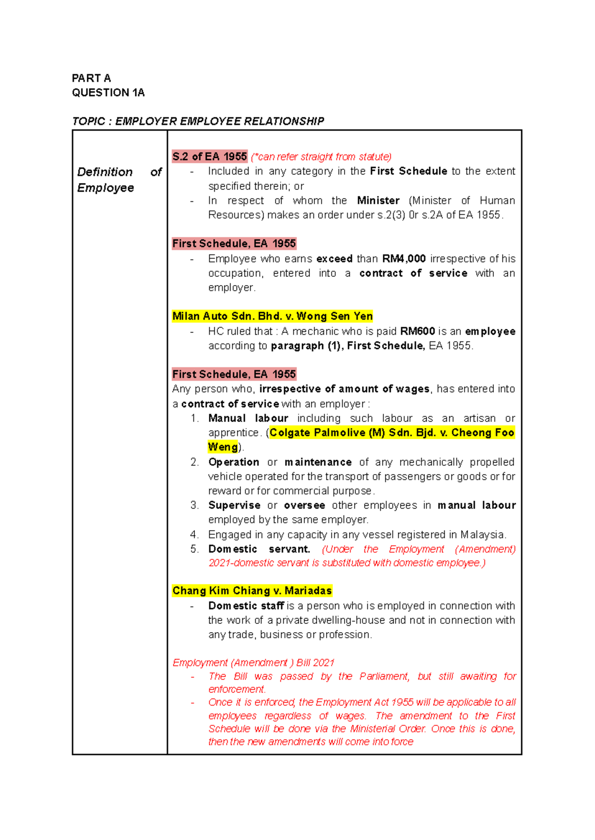Final Notes - Labour LAW - PART A QUESTION 1A TOPIC : EMPLOYER EMPLOYEE ...