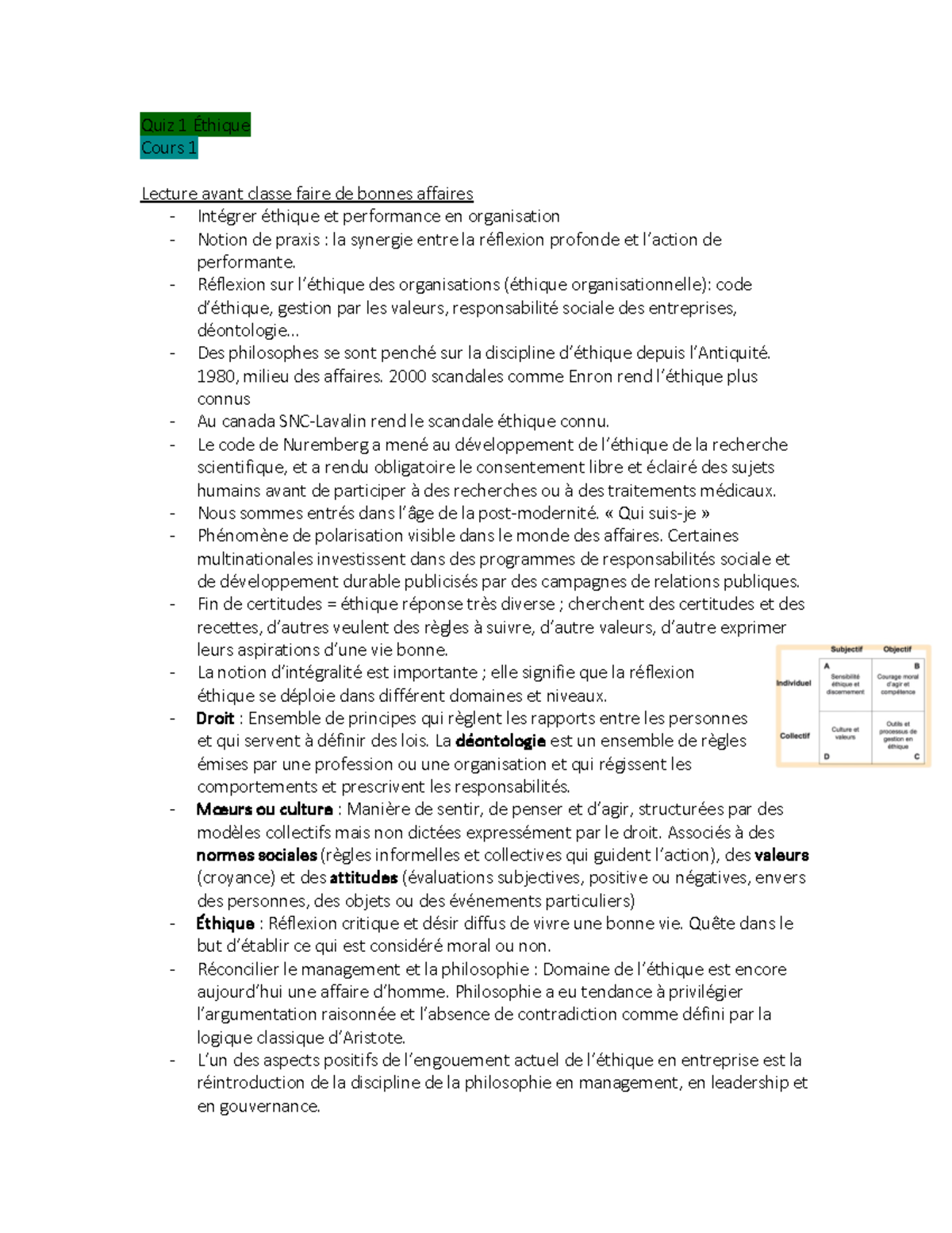 Quiz 1 toutes ressources Quiz 1 Éthique Cours 1 Lecture avant classe