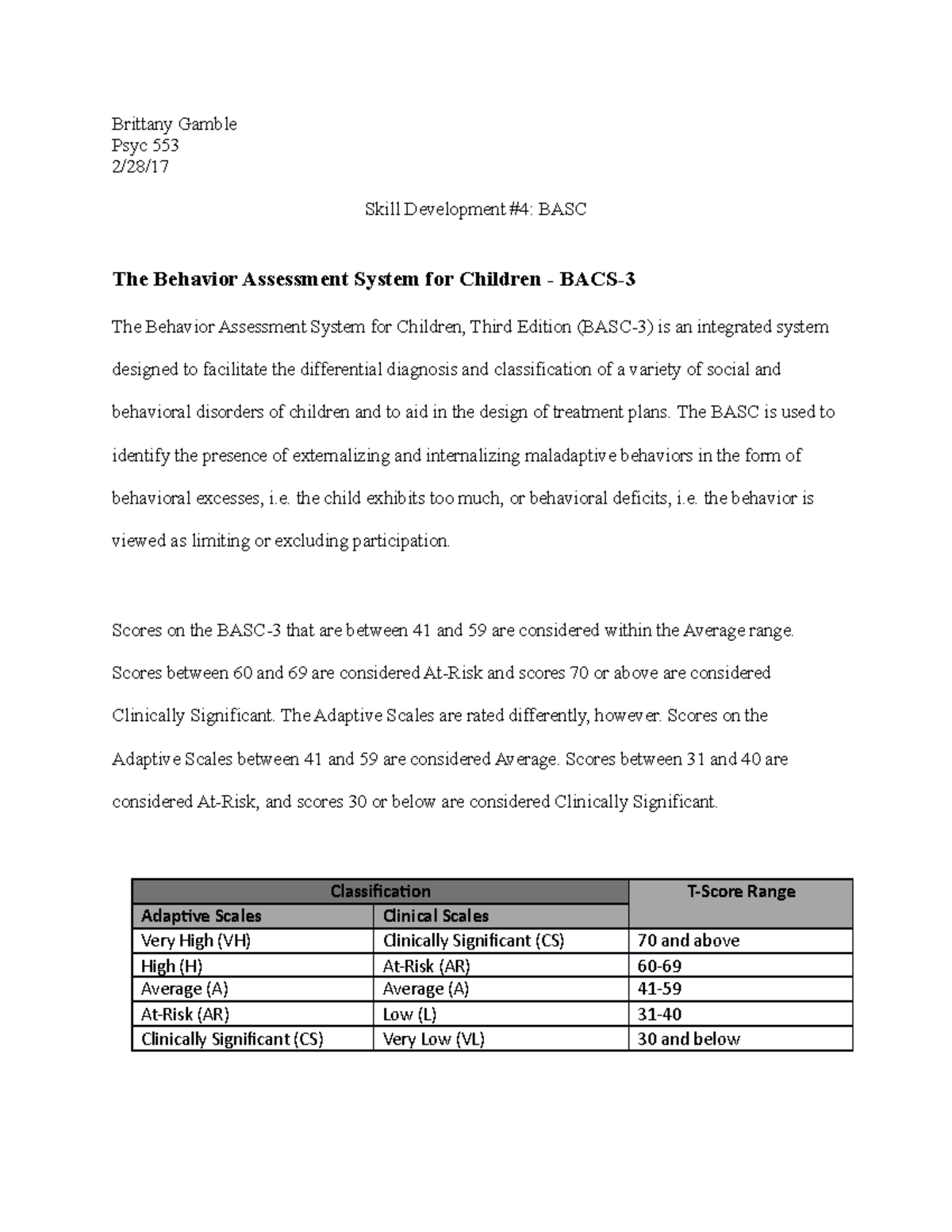 553 Skill Dev 4 - Brittany Gamble Psyc 553 2/28/ Skill Development #4 ...