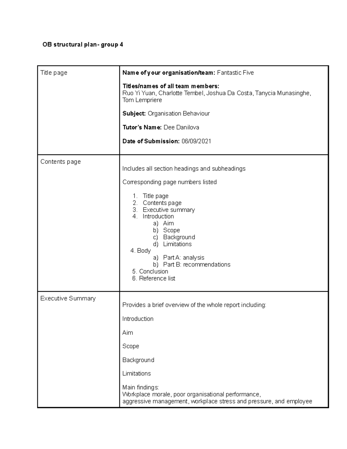 OB structural plan - its really just a video of lecture slides from the ...