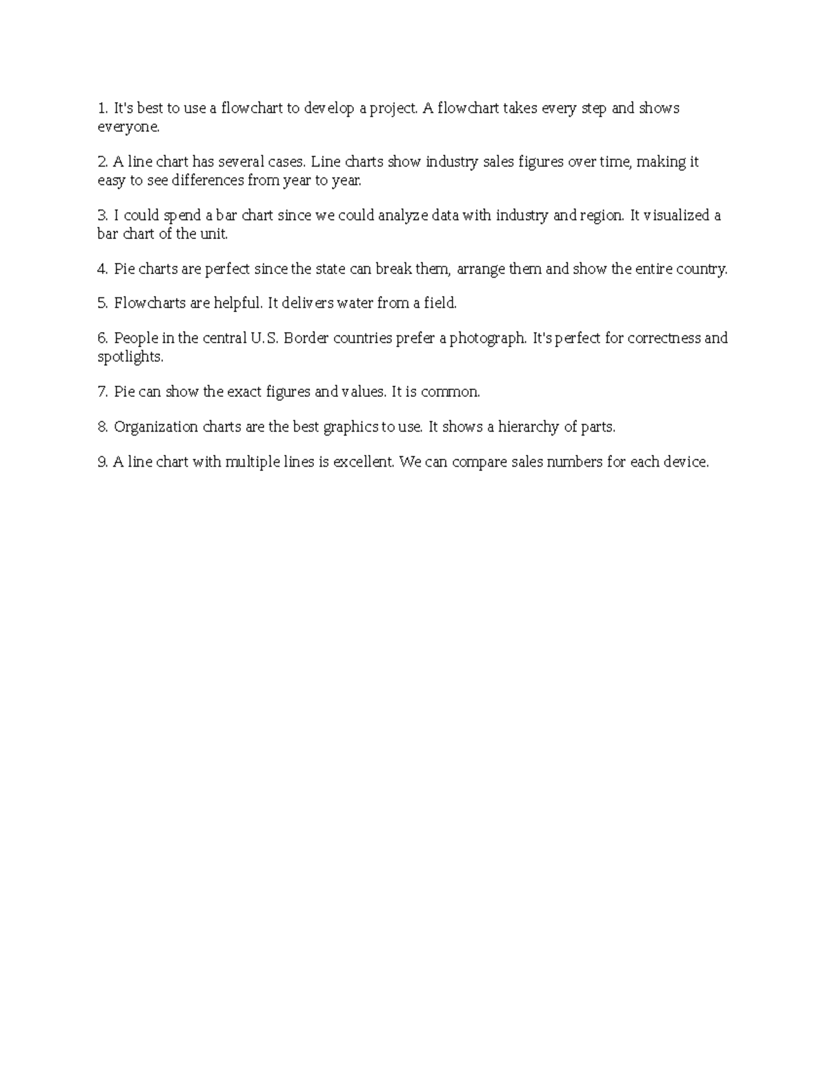 11.15 - Activity 11.15 - It's best to use a flowchart to develop a ...
