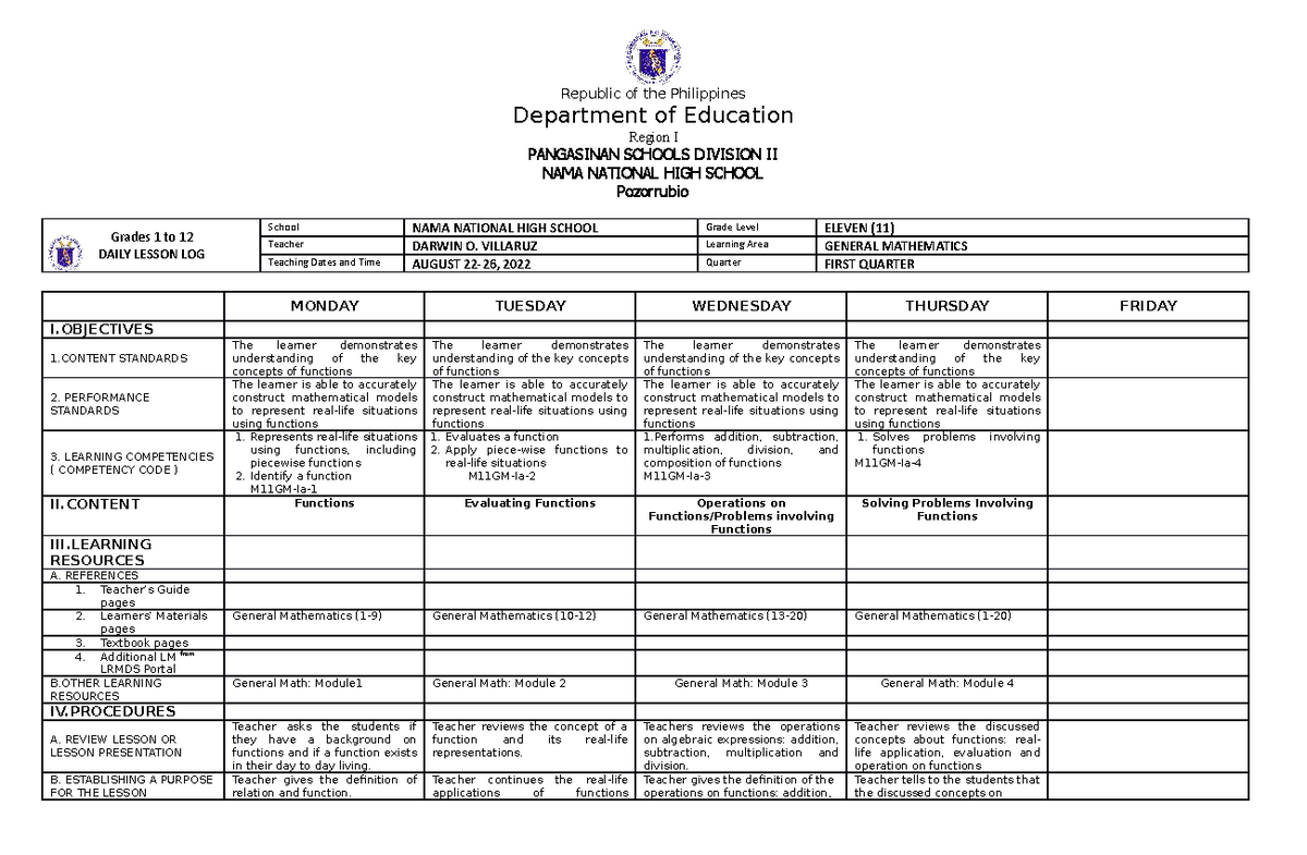 Generalmath week1 Q1 - General Math Worksheet - Republic of the ...