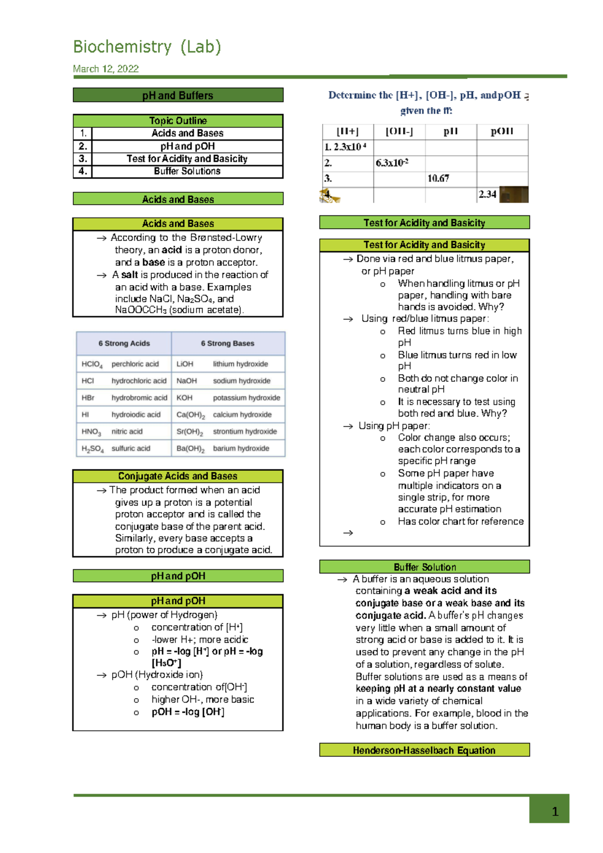 P H and Buffers - Biochemistry (Lab) March 12, 2022 1 Buffer Solution ...