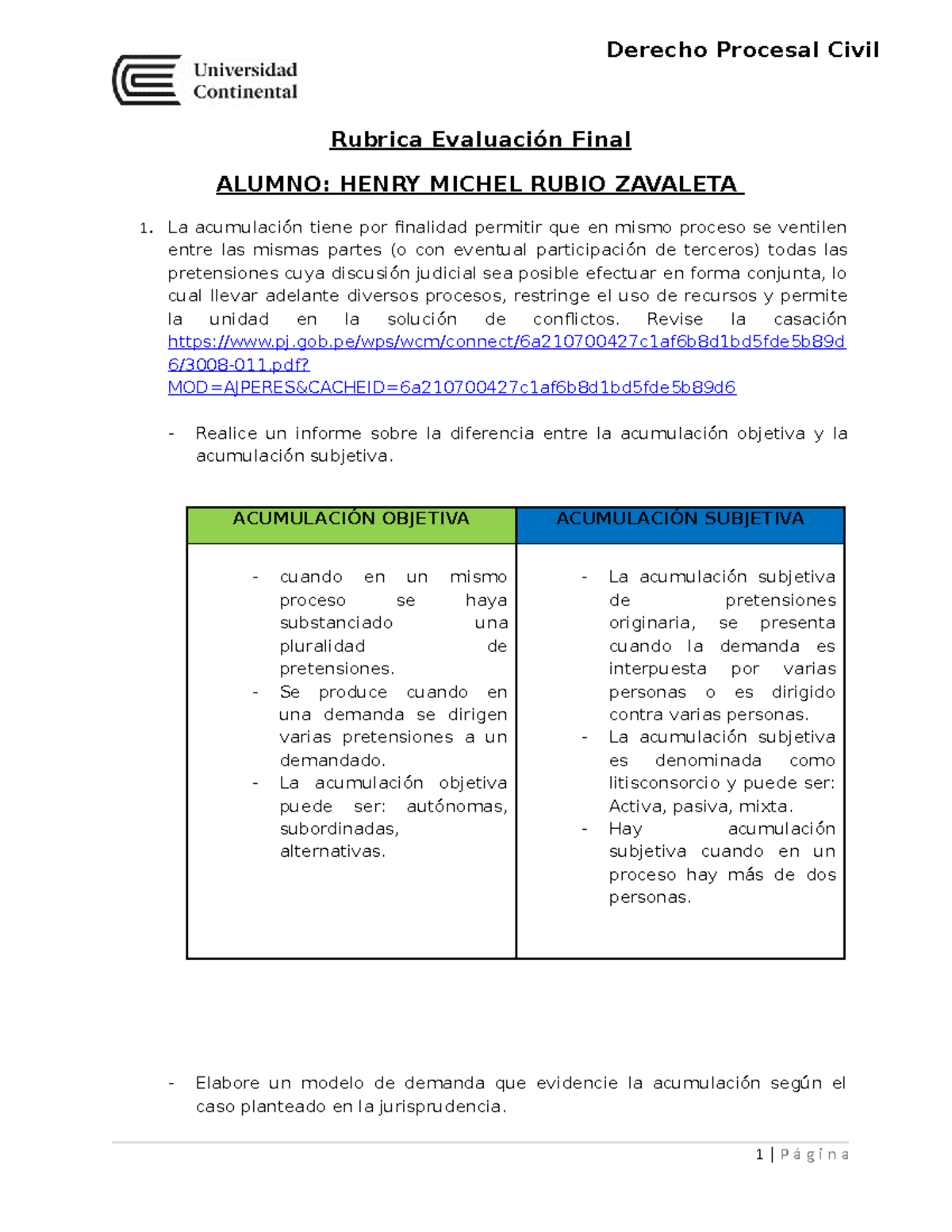 Examen Final Derecho Procesal Civil I - Rubrica Evaluación Final ALUMNO ...