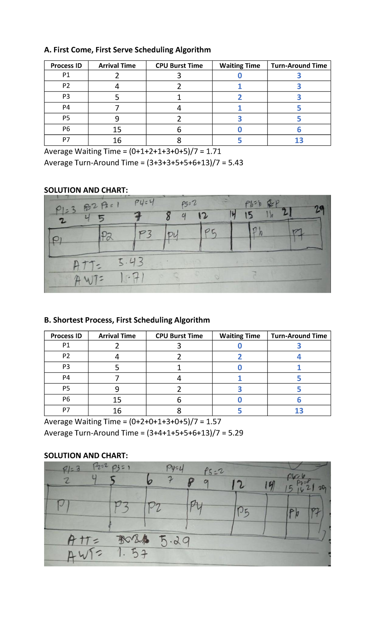quiz2-process-and-scheduling-a-first-come-first-serve-scheduling