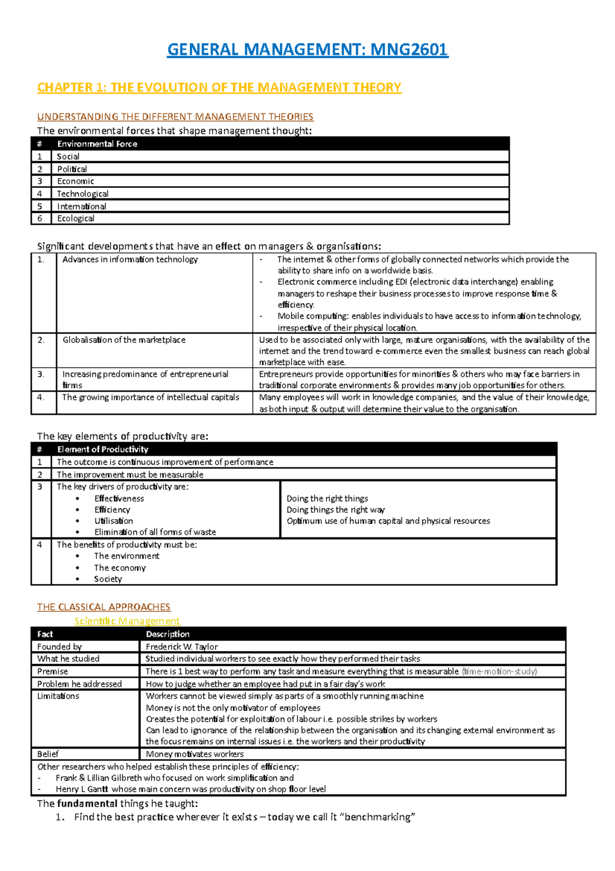 MNG2601-notes 2014 Best Summary - GENERAL MANAGEMENT: MNG CHAPTER 1 ...