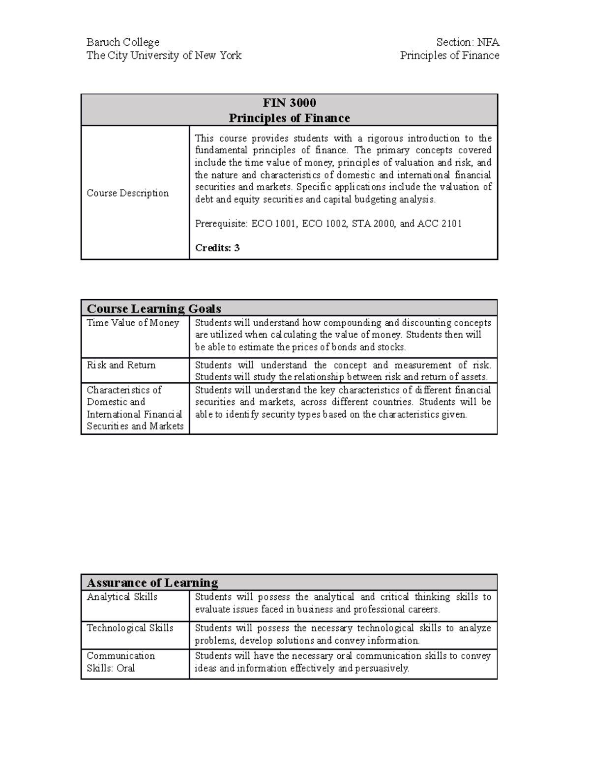 Fin 3000 - Syllabus - The City University Of New York Principles Of ...