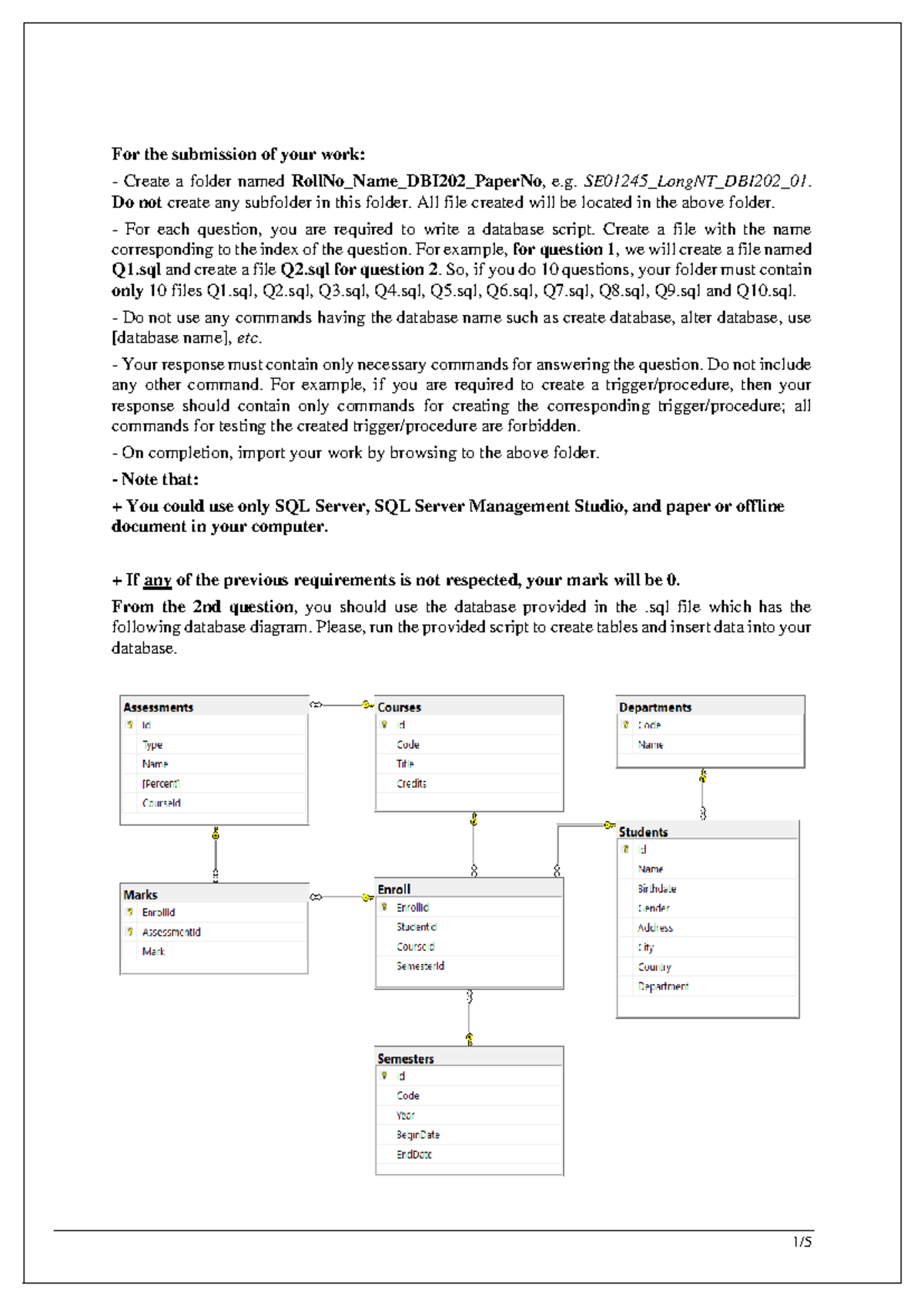 code 14 prf192 full code mẫu ghi chus - For the submission of your work ...