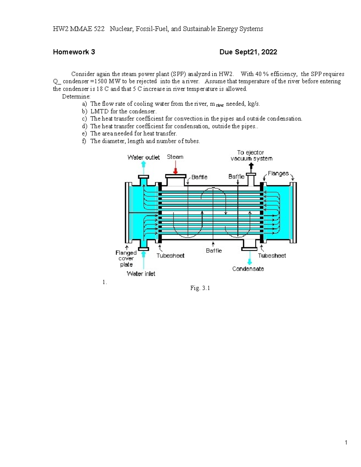 HW3 Condenser LMTD NS HW2 MMAE 522 Nuclear, FossilFuel, and
