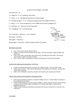 Management of Adult Dysphagia - Where and When do we manage Dysphagia ...