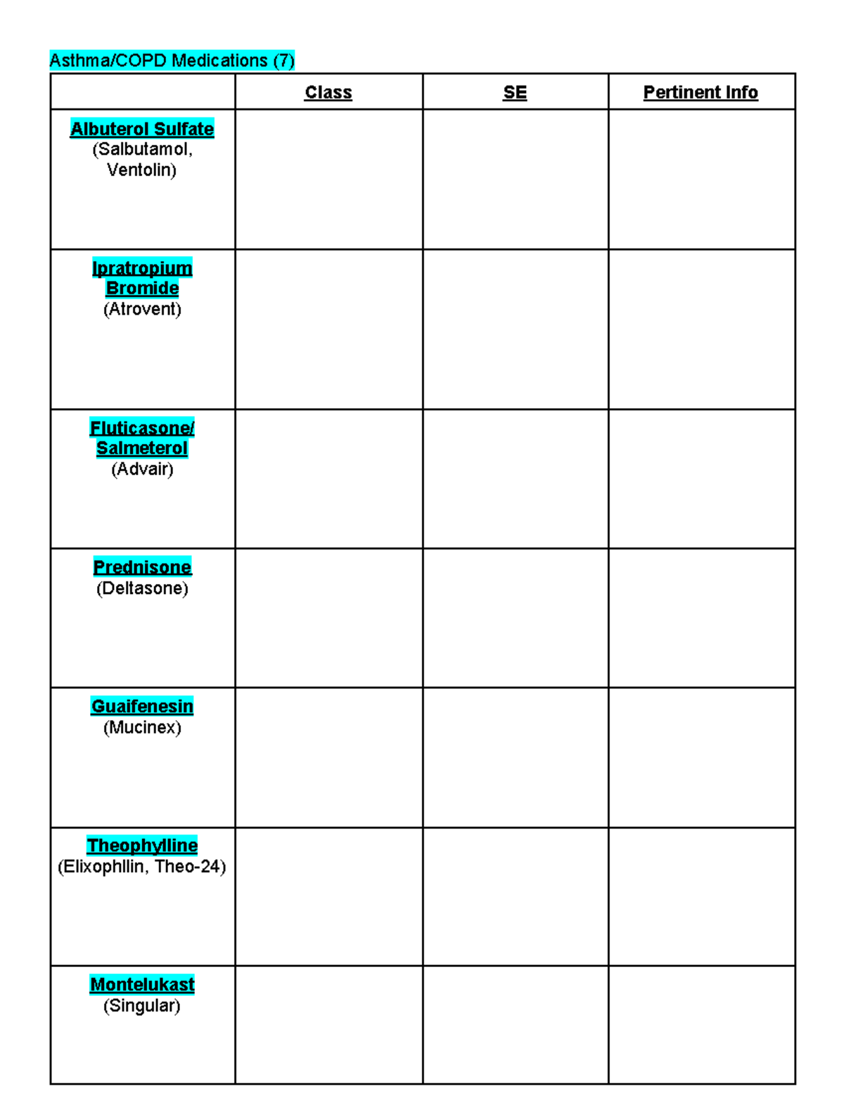 EXAM 2 Medication Study Guide - Asthma/COPD Medications (7) Class SE ...